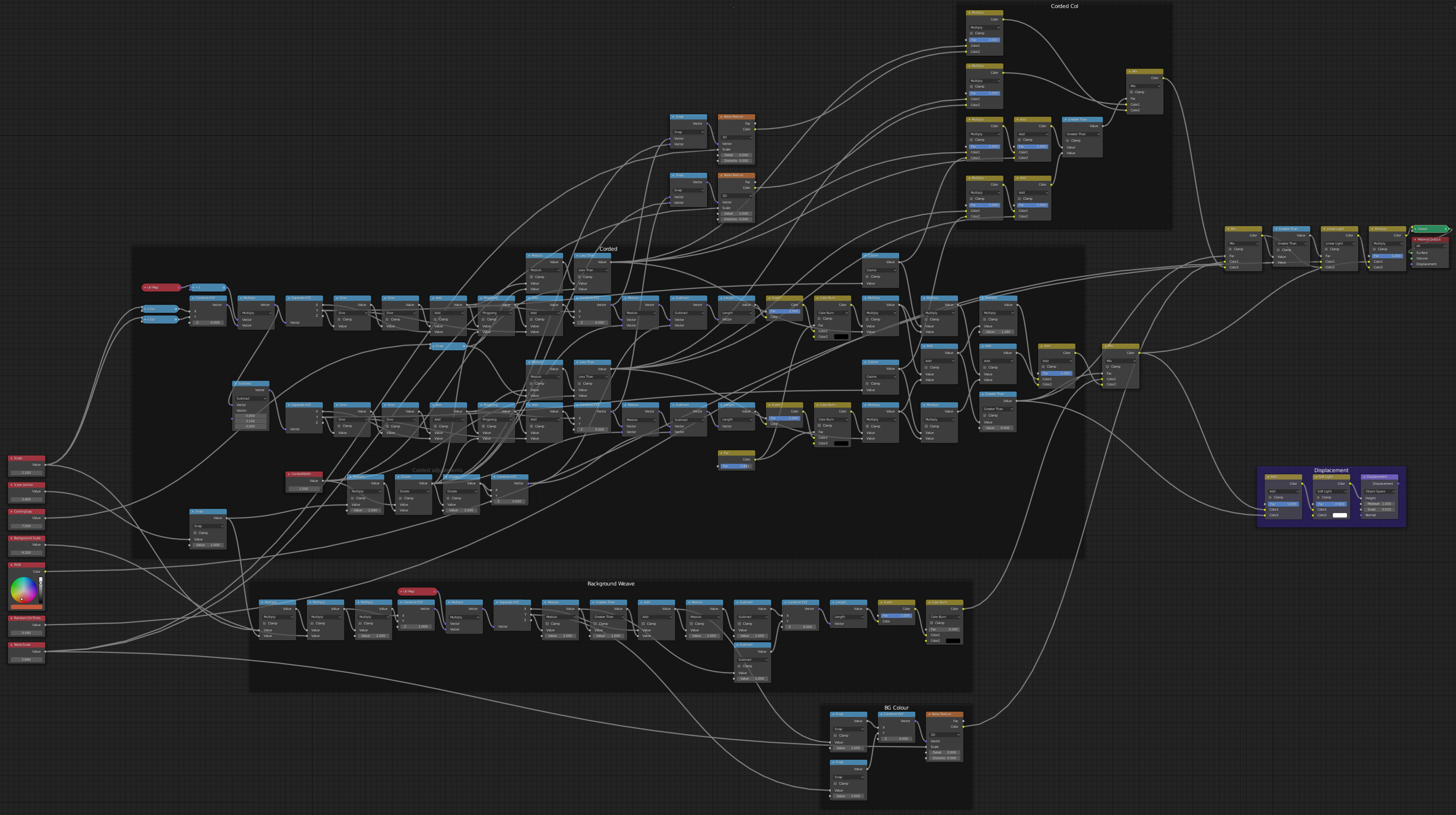 Blender Nodes