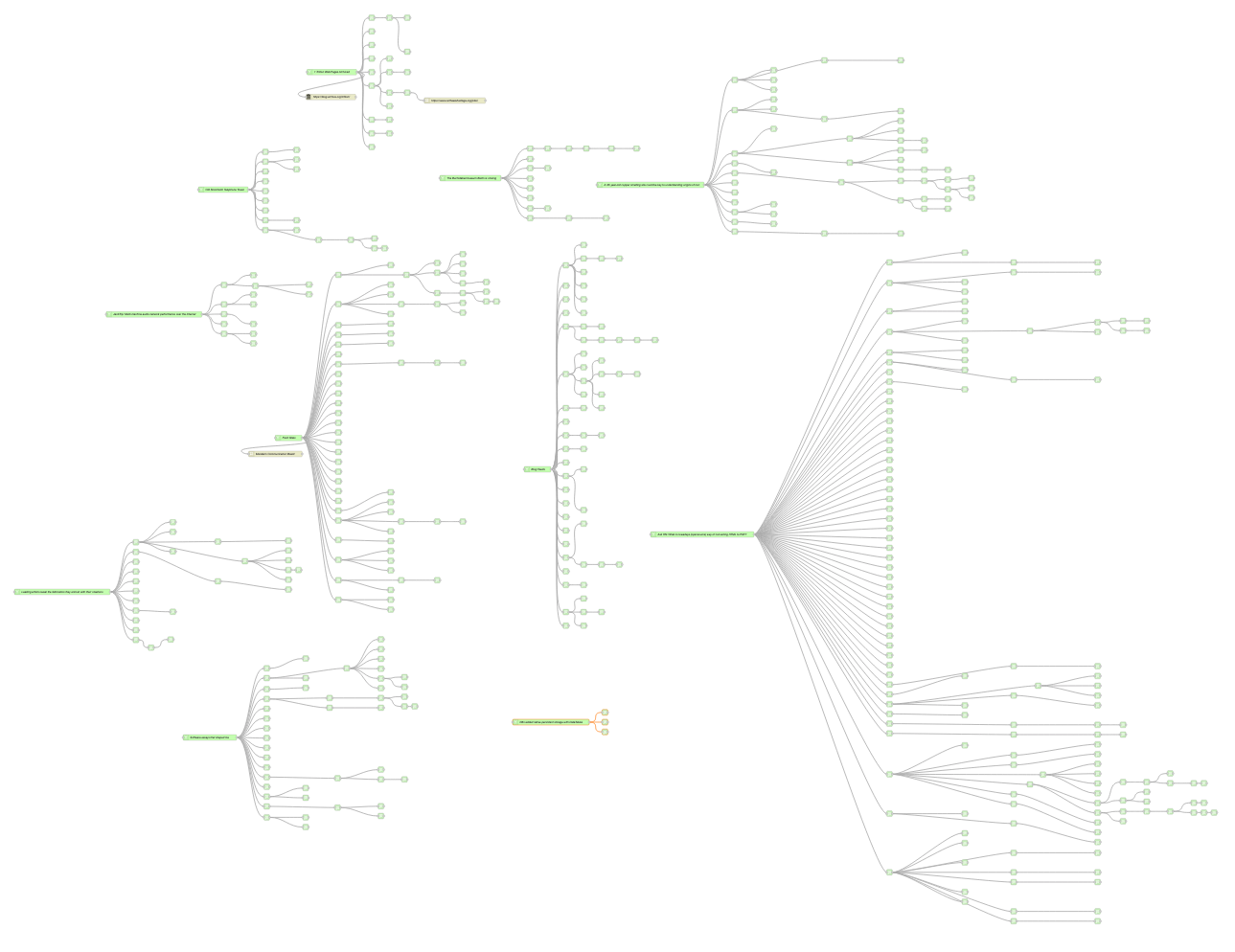 How I now read Hacker News